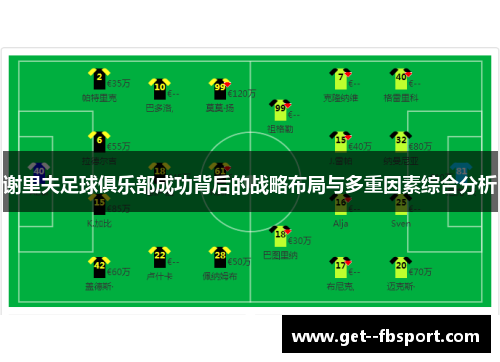 谢里夫足球俱乐部成功背后的战略布局与多重因素综合分析